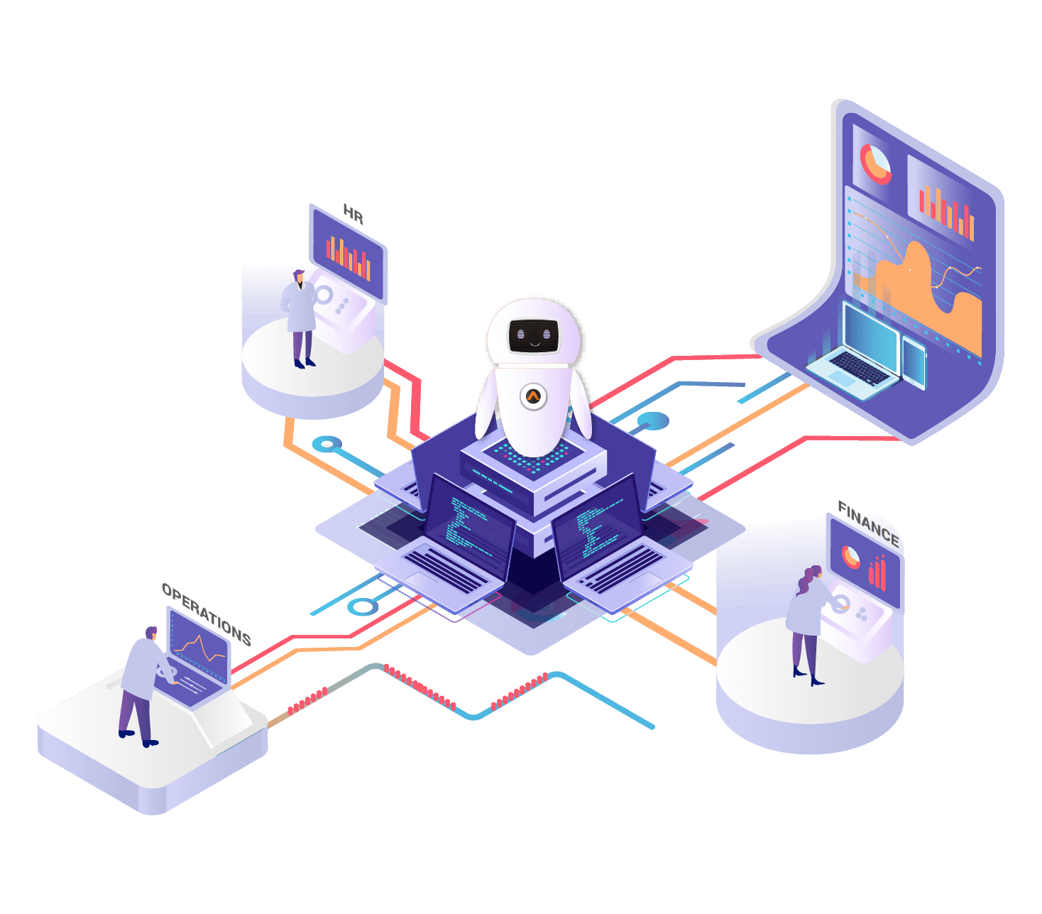 AI & Automation for Business processes