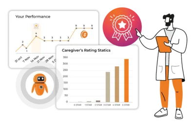 Caregiver Point System Dashboard